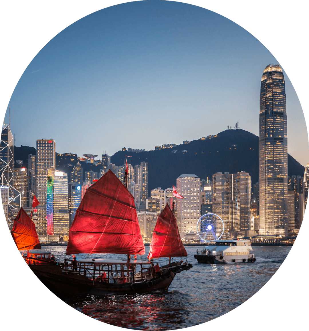 Jitta Ranking Hong Kong assets allocation